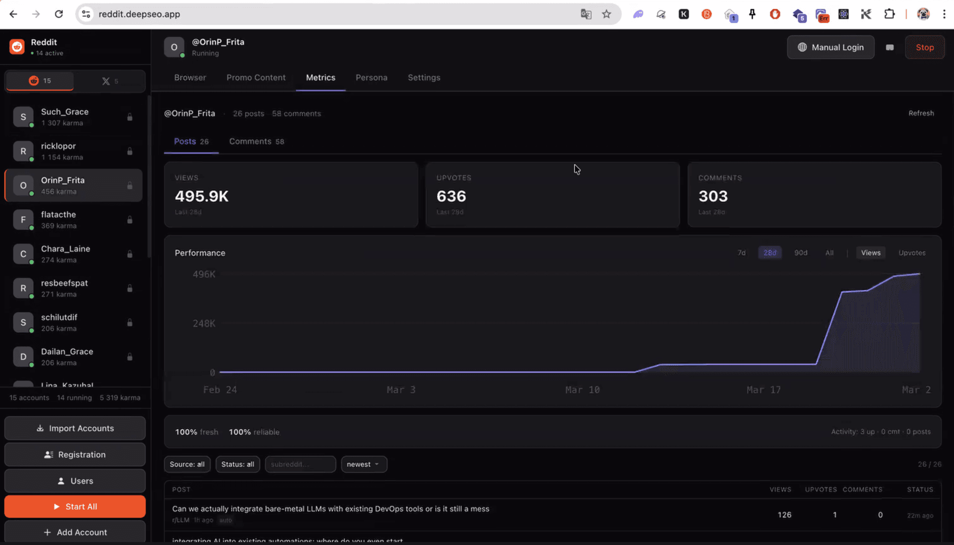 Hit Start. Watch the metrics roll in.