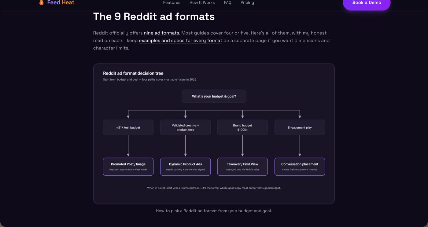 Reddit Ads Experiments dashboard with the new split test dialog showing five test types including Campaign Type, which compares a Max campaign against a standard campaign